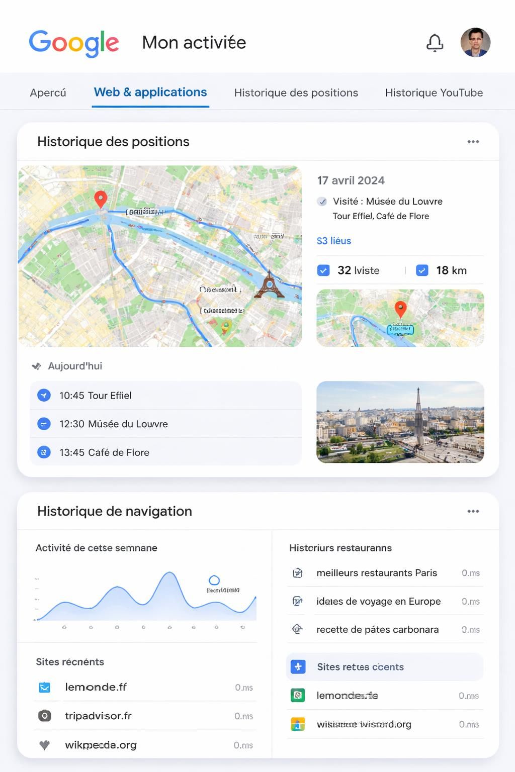 découvrez comment myactivity vous permet de comprendre et gérer les données que google collecte sur vos habitudes en ligne pour protéger votre vie privée.